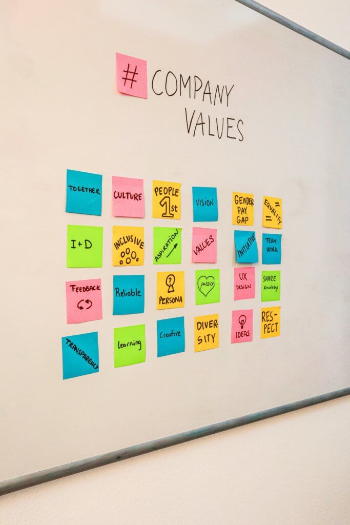 alt=“Whiteboard showing company values”